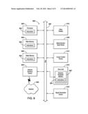 OBTAINING PHYSIOLOGICAL MEASUREMENTS USING A PORTABLE DEVICE diagram and image