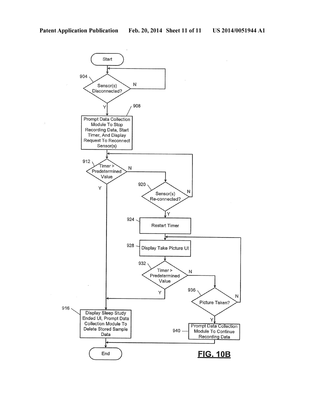 Systems And Methods For Sleep Monitoring - diagram, schematic, and image 12