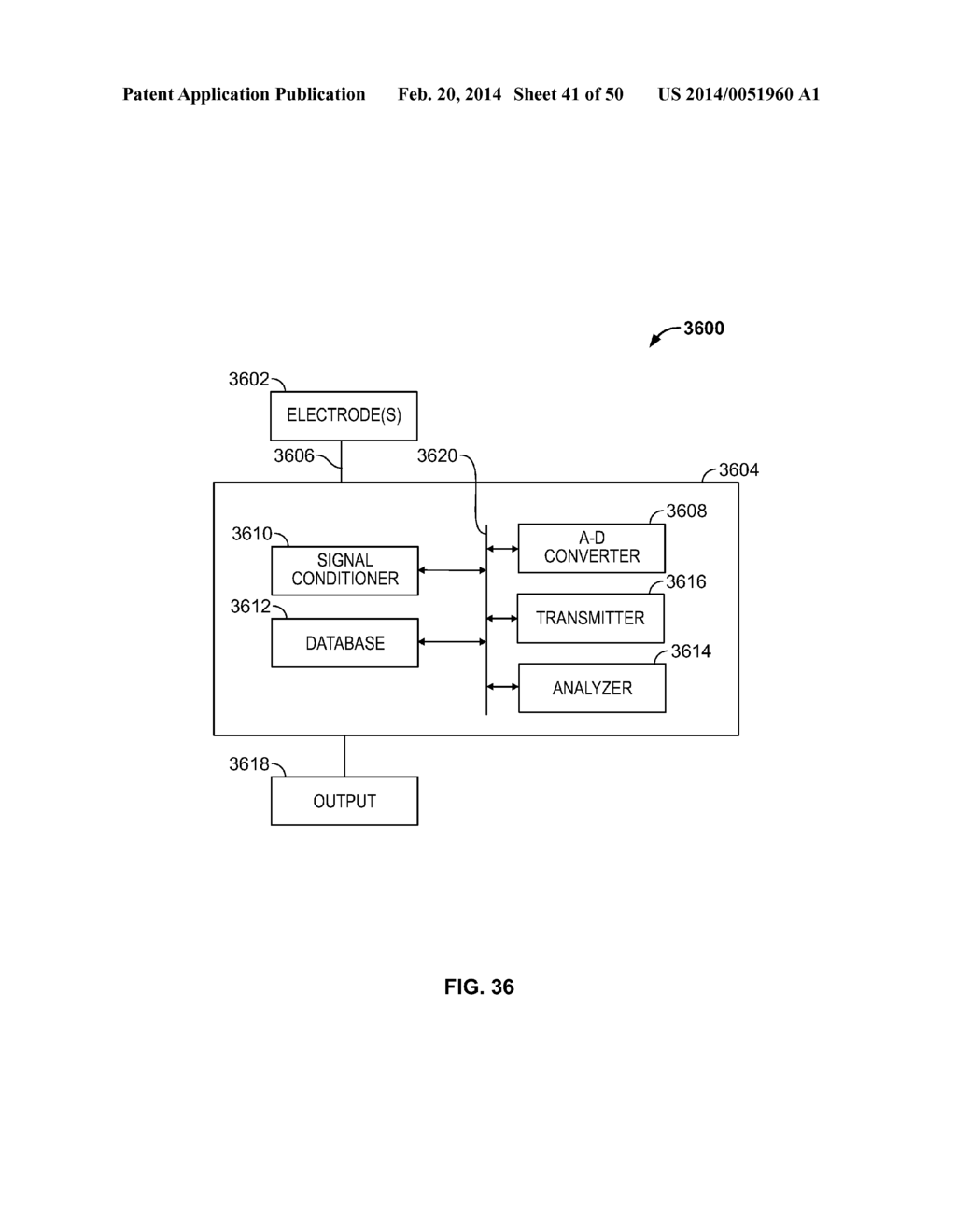 SYSTEMS AND METHODS TO GATHER AND ANALYZE ELECTROENCEPHALOGRAPHIC DATA - diagram, schematic, and image 42