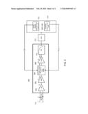 METHOD OF DETECTING SIGNAL CLIPPING IN A WEARABLE AMBULATORY MEDICAL     DEVICE diagram and image