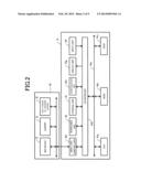 MEDICAL DIAGNOSTIC IMAGING APPARATUS diagram and image