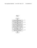 MEDICAL DIAGNOSTIC IMAGING APPARATUS diagram and image