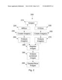 MULTIPLE HETEROGENEOUS IMAGING SYSTEMS FOR CLINICAL AND PRECLINICAL     DIAGNOSIS diagram and image