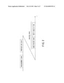 MAGNETIC RESONANCE IMAGING SYSTEM FOR NON-CONTRAST MRA AND MAGNETIC     RESONANCE SIGNAL ACQUISITION METHOD EMPLOYED BY THE SAME diagram and image