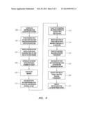 AUTOMATED ACTIVATION/DEACTIVATION OF IMAGING DEVICE BASED ON TRACKED     MEDICAL DEVICE POSITION diagram and image