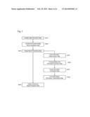 FLUORESCENT IMAGE ACQUISITION AND PROJECTION APPARATUS FOR REAL-TIME     VISUALIZATION OF INVISIBLE FLUORESCENT SIGNAL diagram and image