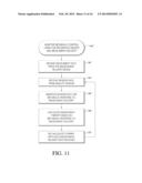 INTEGRATED INSULIN DELIVERY SYSTEM WITH CONTINUOUS GLUCOSE SENSOR diagram and image