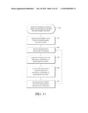 INTEGRATED INSULIN DELIVERY SYSTEM WITH CONTINUOUS GLUCOSE SENSOR diagram and image