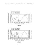 EXTRA-ARTICULAR IMPLANTABLE MECHANICAL ENERGY ABSORBING ASSEMBLIES HAVING     TWO DEFLECTING MEMBERS AND METHODS diagram and image