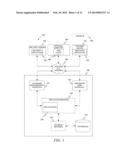 METHOD AND SYSTEM OF VEHICLE TRACKING PORTAL diagram and image