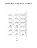 METHOD AND SYSTEM OF VEHICLE TRACKING PORTAL diagram and image