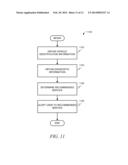 METHOD AND SYSTEM OF VEHICLE TRACKING PORTAL diagram and image