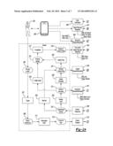 Methods and Apparatus for Vehicle Computing System Software Updates diagram and image