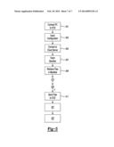 Methods and Apparatus for Vehicle Computing System Software Updates diagram and image