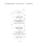 Vehicle Transmission With Clutch Pack Overrun diagram and image