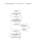 Vehicle Transmission With Clutch Pack Overrun diagram and image