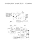 Method for Detecting Critical Driving Situations of Lorries or Passenger     Vehicles and Method for Avoiding Collisions diagram and image