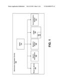 Directional Filter for Processing Full Tensor Gradiometer Data diagram and image