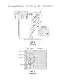 Method for Cement Evaluation with Acoustic and Nuclear Density Logs diagram and image