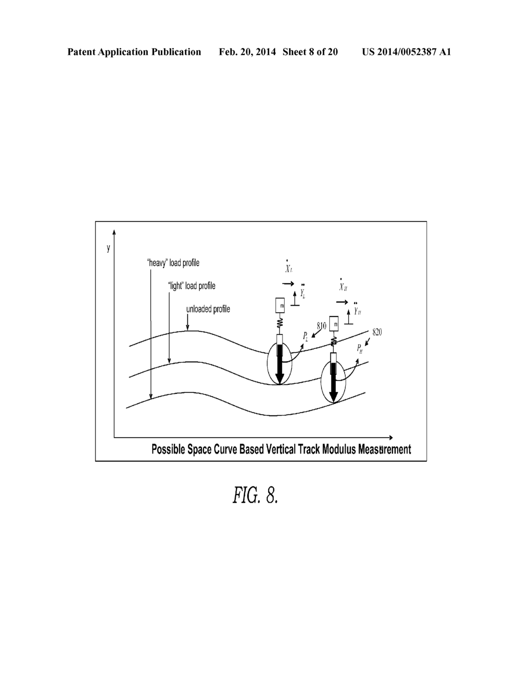 System and Methods for Determining Structure Stiffness - diagram, schematic, and image 09