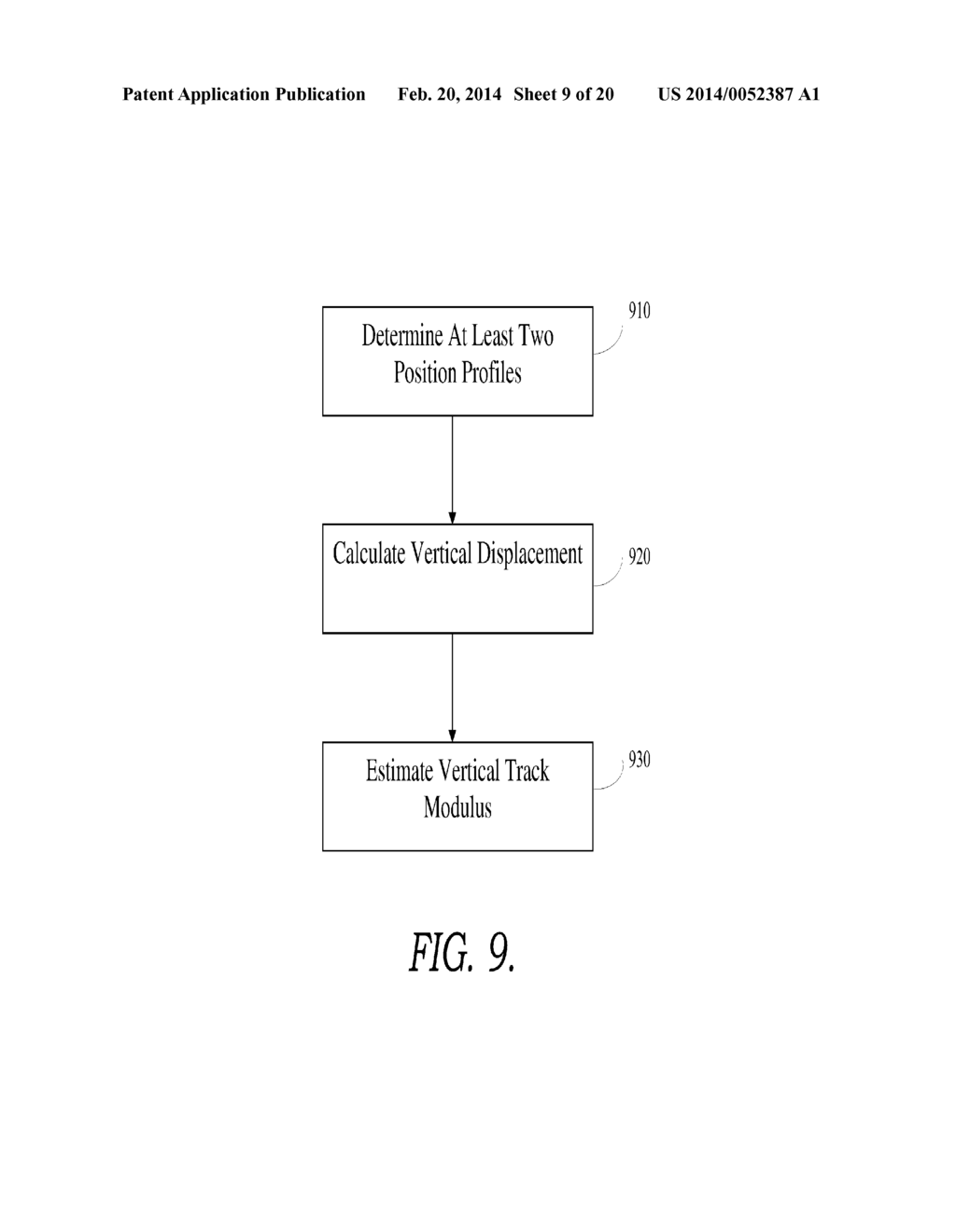 System and Methods for Determining Structure Stiffness - diagram, schematic, and image 10