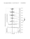 Wire Timing and Tensioning Device diagram and image