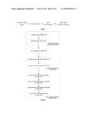 METHOD AND DEVICE FOR EXTRACTING SCINTILLATION PULSE INFORMATION diagram and image