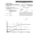 METHOD AND APPARATUS FOR EVALUATING A MODEL OF AN INDUSTRIAL PLANT PROCESS diagram and image