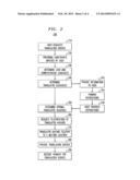 LANGUAGE TRANSLATION IN AN ENVIRONMENT ASSOCIATED WITH A VIRTUAL     APPLICATION diagram and image