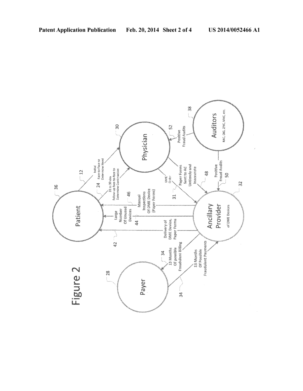 SYSTEM AND METHOD FOR ENABLING COMPLIANCE WITH RULES TO REDUCE FRAUDULENT     REIMBURSEMENT ASSOCIATED WITH DURABLE MEDICAL EQUIPMENT PRESCRIPTIONS - diagram, schematic, and image 03