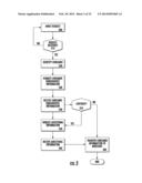 METHOD AND SYSTEM FOR INFORMATION RETRIEVAL AND TRANSFER diagram and image