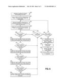 ITINERARY ANALYSIS FOR PASSENGER RE-ACCOMMODATION diagram and image