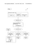 PHILANTHROPY MANAGEMENT AND METRICS SYSTEM diagram and image