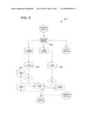 PHILANTHROPY MANAGEMENT AND METRICS SYSTEM diagram and image