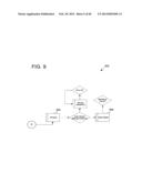 PHILANTHROPY MANAGEMENT AND METRICS SYSTEM diagram and image