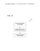 PHILANTHROPY MANAGEMENT AND METRICS SYSTEM diagram and image