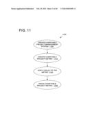 PHILANTHROPY MANAGEMENT AND METRICS SYSTEM diagram and image