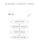 PHILANTHROPY MANAGEMENT AND METRICS SYSTEM diagram and image