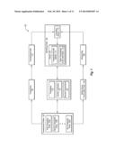 CORRELATING LOCATION DATA diagram and image