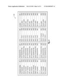 CORRELATING LOCATION DATA diagram and image