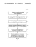 CORRELATING LOCATION DATA diagram and image