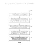 CORRELATING LOCATION DATA diagram and image