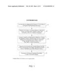 SYSTEM, TECHNOLOGY, AND METHOD FOR A UNIVERSAL ENERGY EFFICIENCY     OPTIMIZATION PLATFORM FOR ENERGY CONSUMING DEVICES, APPLIANCES AND     SYSTEMS AT RESIDENTIAL, COMMERCIAL, AND INDUSTRIAL FACILITIES diagram and image