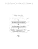 SYSTEM, TECHNOLOGY, AND METHOD FOR A UNIVERSAL ENERGY EFFICIENCY     OPTIMIZATION PLATFORM FOR ENERGY CONSUMING DEVICES, APPLIANCES AND     SYSTEMS AT RESIDENTIAL, COMMERCIAL, AND INDUSTRIAL FACILITIES diagram and image