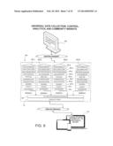 SYSTEM, TECHNOLOGY, AND METHOD FOR A UNIVERSAL ENERGY EFFICIENCY     OPTIMIZATION PLATFORM FOR ENERGY CONSUMING DEVICES, APPLIANCES AND     SYSTEMS AT RESIDENTIAL, COMMERCIAL, AND INDUSTRIAL FACILITIES diagram and image