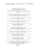 SYSTEM, TECHNOLOGY, AND METHOD FOR A UNIVERSAL ENERGY EFFICIENCY     OPTIMIZATION PLATFORM FOR ENERGY CONSUMING DEVICES, APPLIANCES AND     SYSTEMS AT RESIDENTIAL, COMMERCIAL, AND INDUSTRIAL FACILITIES diagram and image