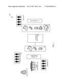 SYSTEM AND METHOD FOR MARKETING POLITICAL MEMBERSHIP diagram and image