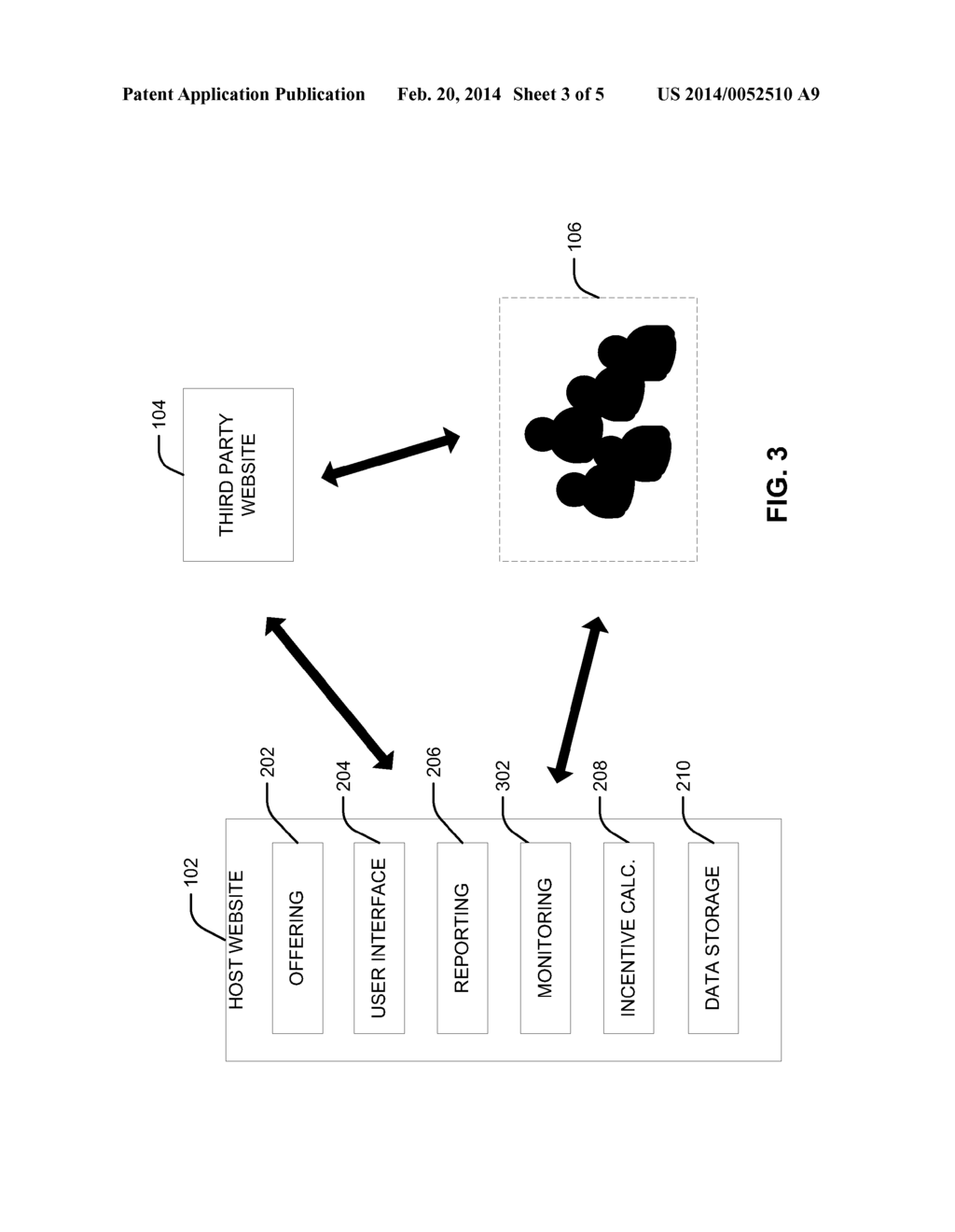 METHOD AND SYSTEM FOR INCENTIVIZING AN ACTIVITY OFFERED BY A THIRD PARTY     WEBSITE - diagram, schematic, and image 04