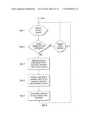 CAMPAIGN REWARD SYSTEM IN COMMUNICATION WITH FINANCIAL INSTITUTION diagram and image