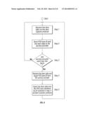 CAMPAIGN REWARD SYSTEM IN COMMUNICATION WITH FINANCIAL INSTITUTION diagram and image